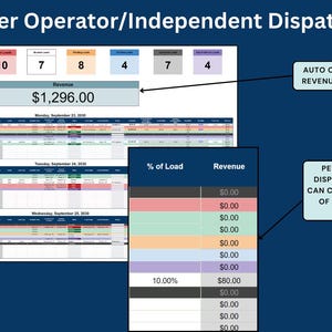 Using Excel For Dispatch Trucking Dispatch Spreadsheet: Freight Dispatch Tool - Excel - Etsy