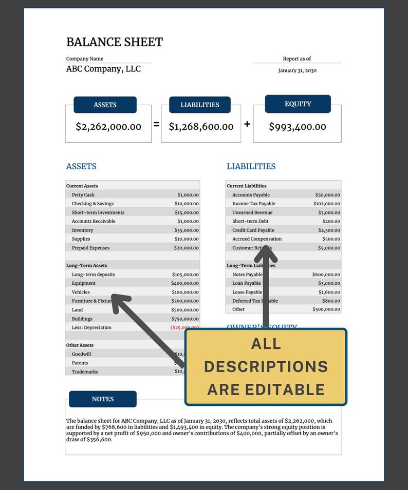 Balance Sheet Template, Small Business Balance Sheet, Owner’s Equity ...