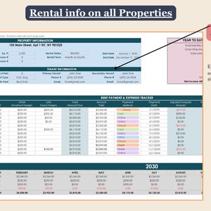 May include: A spreadsheet with a blue and white color scheme, showing a table with the title "Rent Payment & Expenses Tracker". The table includes columns for month, date, rent, other charges, utilities, and total due. The spreadsheet also includes a section for income, with columns for January through August. The text "Rental data auto-populates!" is in a pink box with a black border.