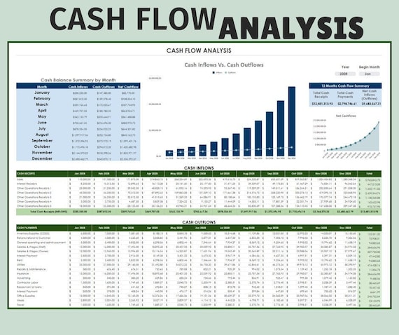 12-Month Cash Flow Template: Small Business Cashflow Projection