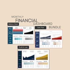 May include: A monthly financial dashboard bundle with three charts: balance sheet, cash flow, and profit & loss. The charts are color-coded with blue, red, and gold.