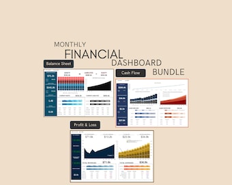 Financial Dashboard Bundle: Excel & Google Sheets