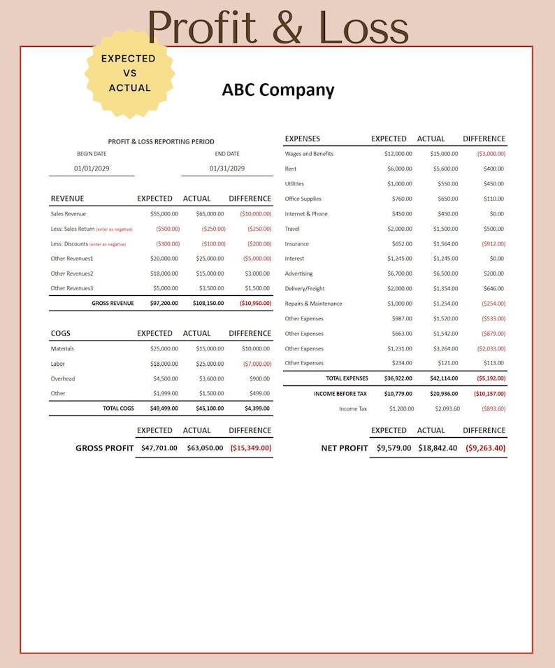Profit and Loss Statement Template: Google Sheets & Excel - Etsy