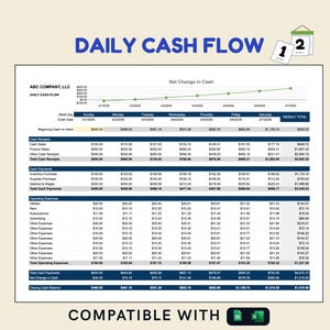 Einfache tägliche Cash-Flow-Spreadsheets, wöchentliche Cash-Flow Statement Vorlage, tägliche Cash-Flow Vorlage, Small Business tägliche Cash-Flow Statement
