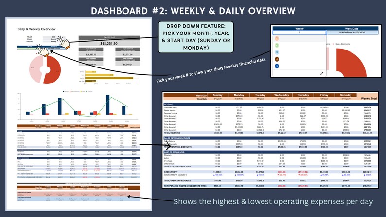 Income Statement Dashboard, Yearly, Monthly, Quarterly Income Statement ...