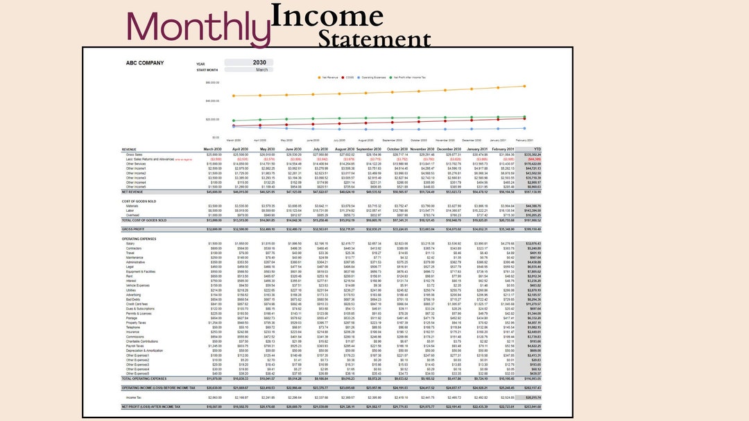 Monthly Income Statement Template: Small Business Profit and Loss ...