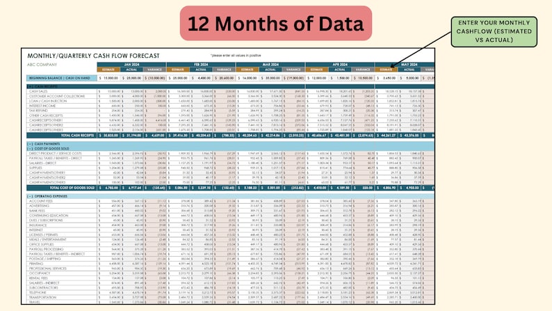 Cashflow Template Monthly Cashflow Forecast Cashflow Statement Cashflow Template Monthly Cashflow Forecast Cashflow Statement