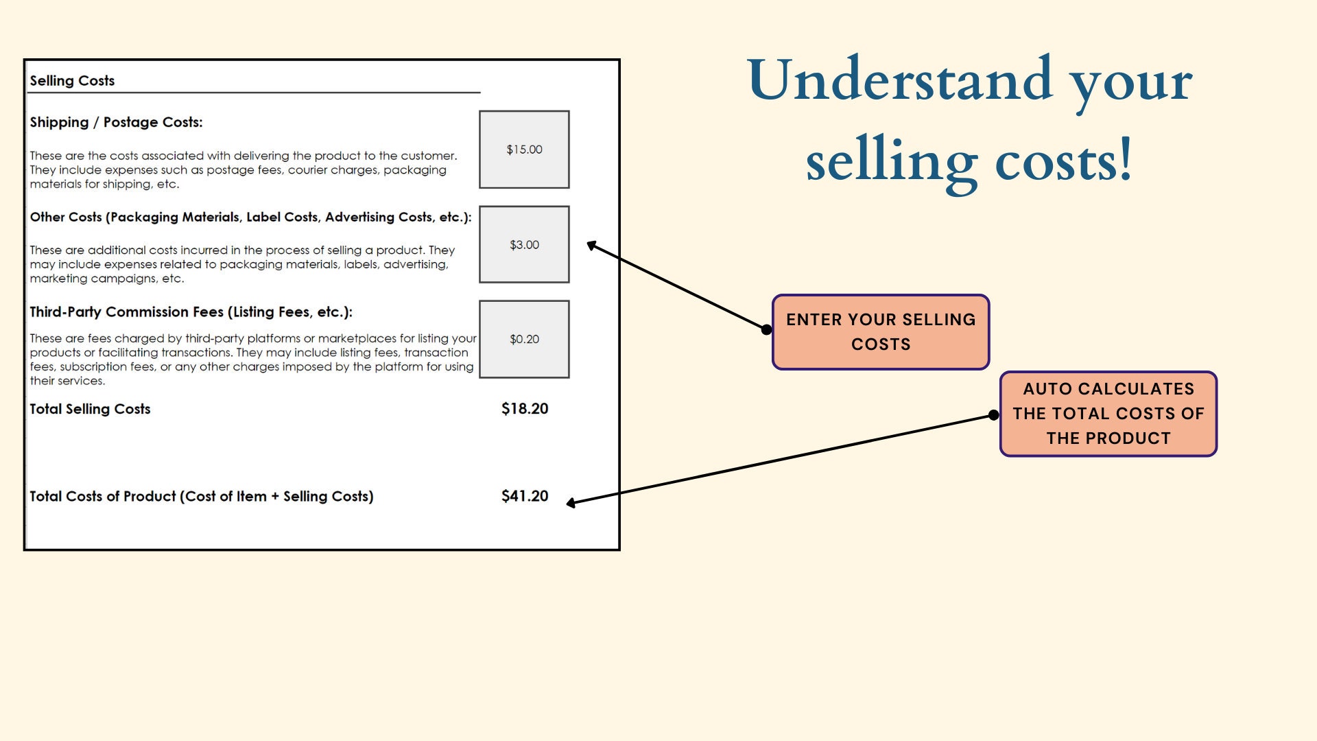 Unit Pricing Calculator, Break-even Analysis, Simple Cost Calculator ...
