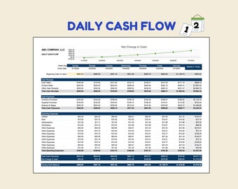 Daily Cash Flow Spreadsheet Template for Small Business