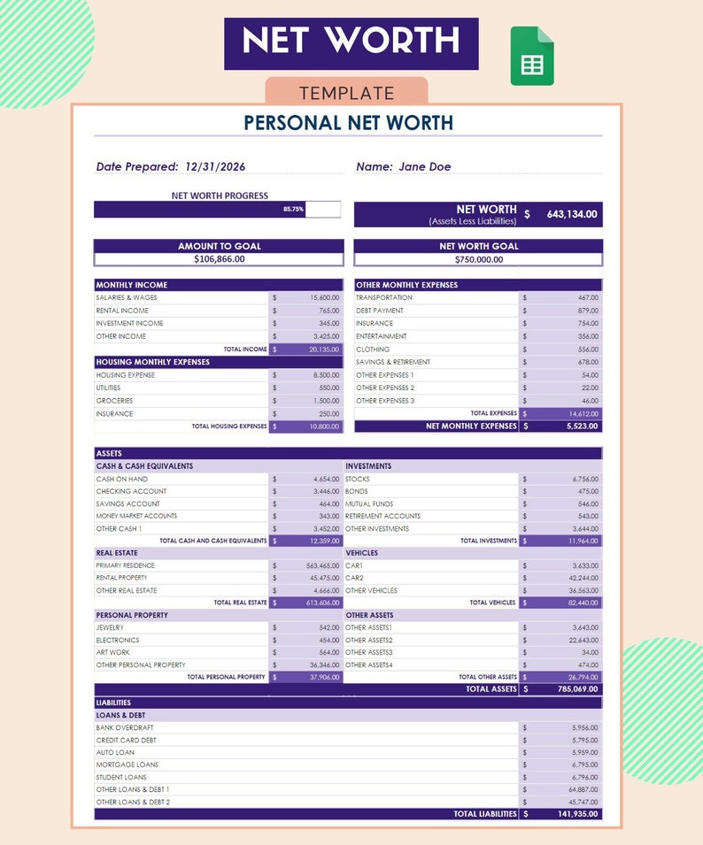 Personal Financial Template Net Worth Calculator Personal Balance Personal Financial Template Net Worth Calculator Personal Balance