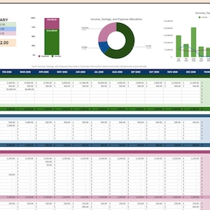 Personal Cash Flow, Simple Personal Cashflow Spreadsheet, Simple Personal Budget Spreadsheet ...