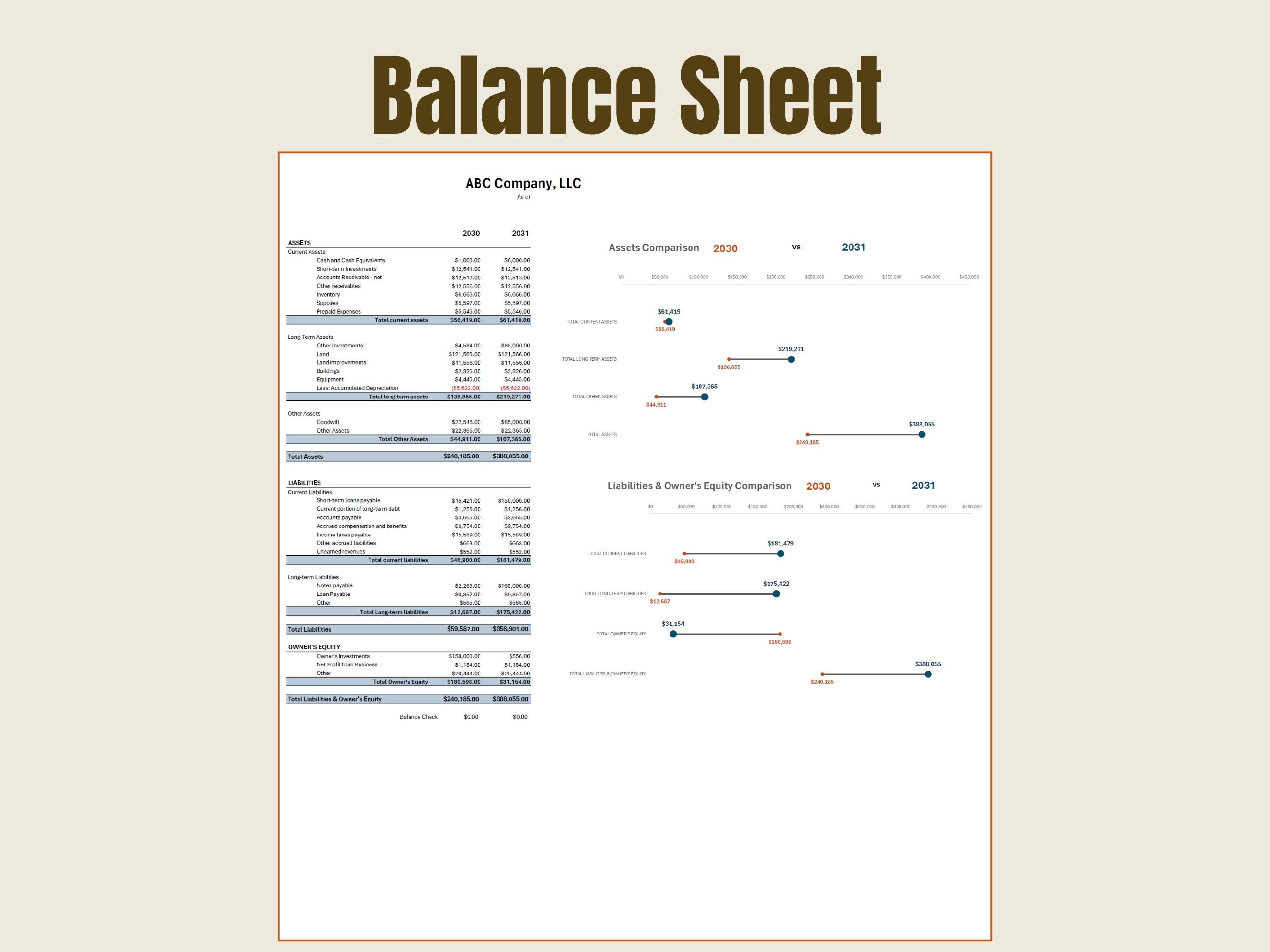 中小企業向け貸借対照表テンプレート：2年間の財務諸表（EXCEL） - Etsy 日本, image size:2667x2000