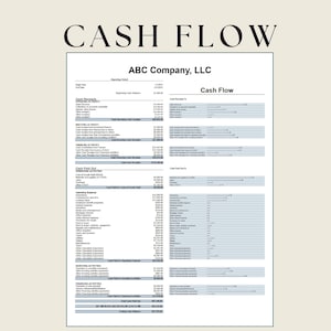 Small Business Cash Flow Template: Monthly & Annual Projection
