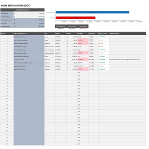 Home Renovation Budget Template: Excel & Google Sheets Tracker - Etsy
