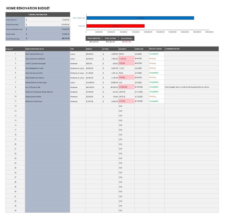 Picture of Neuilly-sur-Seine Luxury Apartment for Sale | $1,260,722 | 105 m2