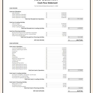 May include: A black and white cash flow statement for ABC Company for the period ended December 31, 2030. The statement shows cash inflows and outflows from operations, investing, and financing activities.