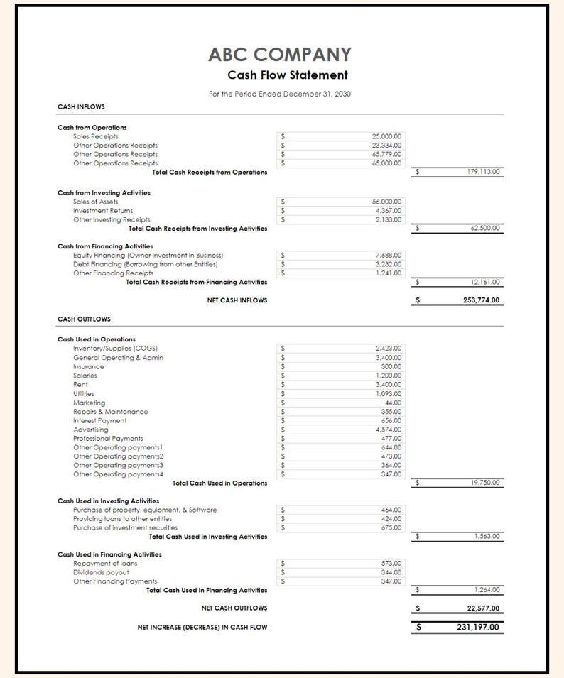 May include: A black and white cash flow statement for ABC Company for the period ended December 31, 2030. The statement shows cash inflows and outflows from operations, investing, and financing activities.