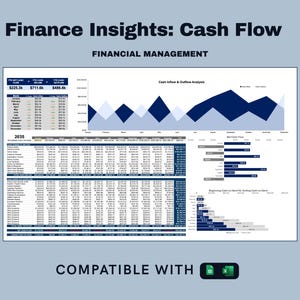 12-Month Cash Flow Template: Small Business Spreadsheet