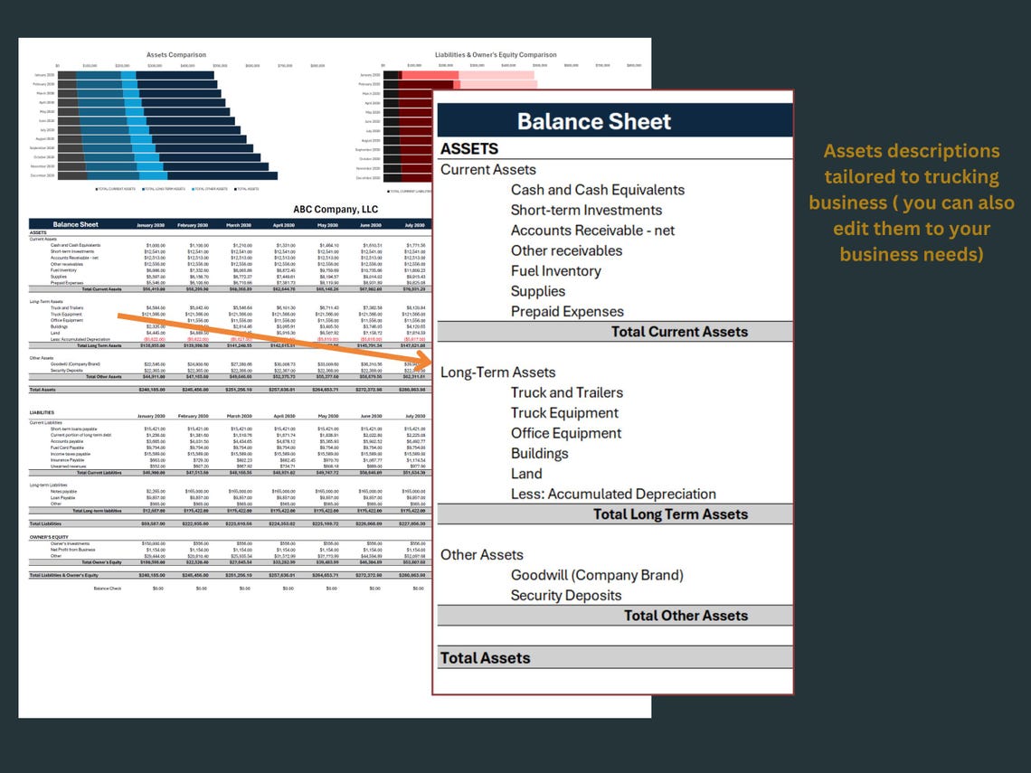 Trucking Business Balance Sheet Template (excel & Google Sheets) - Etsy