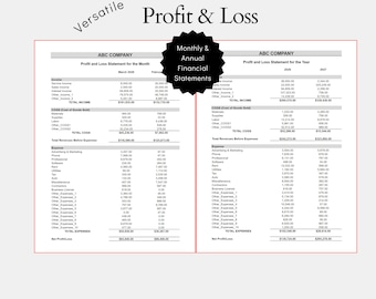 Monthly and Annual comparative Profit and Loss Template for Small Business