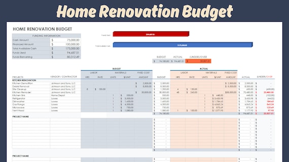 Home Renovation Budget Template Excel Uk