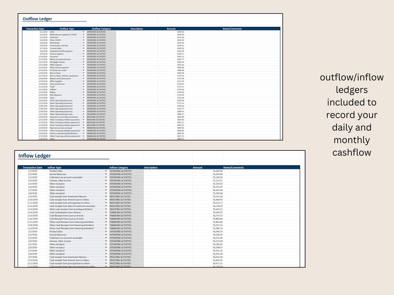 Daily Cashflow, Weekly Cashflow, Cashflow Statement, Monthly Cashflow ...