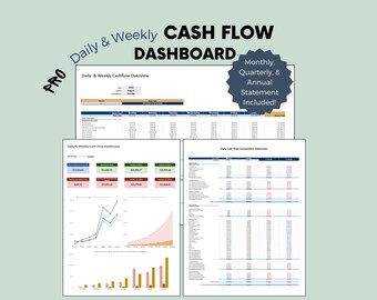 May include: A digital dashboard for tracking daily and weekly cash flow. The dashboard includes a cash flow overview, a cash flow dashboard, and a comparative statement. The dashboard is labeled "PRO Daily & Weekly CASH FLOW DASHBOARD".