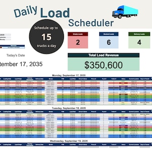 Täglicher Auslastungs- und Zustellungsplaner: LKW-Abfertigungswerkzeug