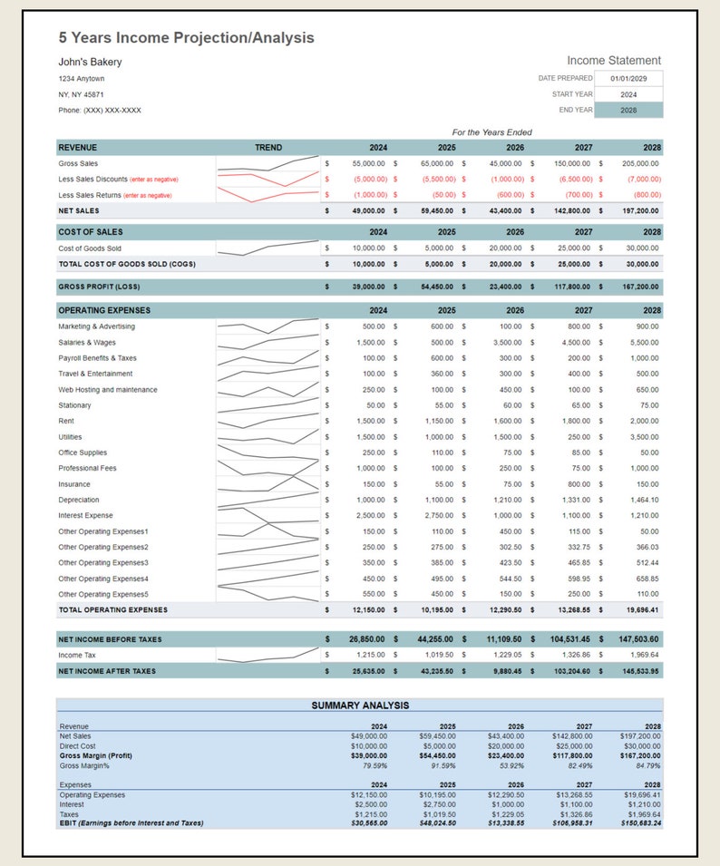 Income Statement Profit and Loss Statement Income Statement Template