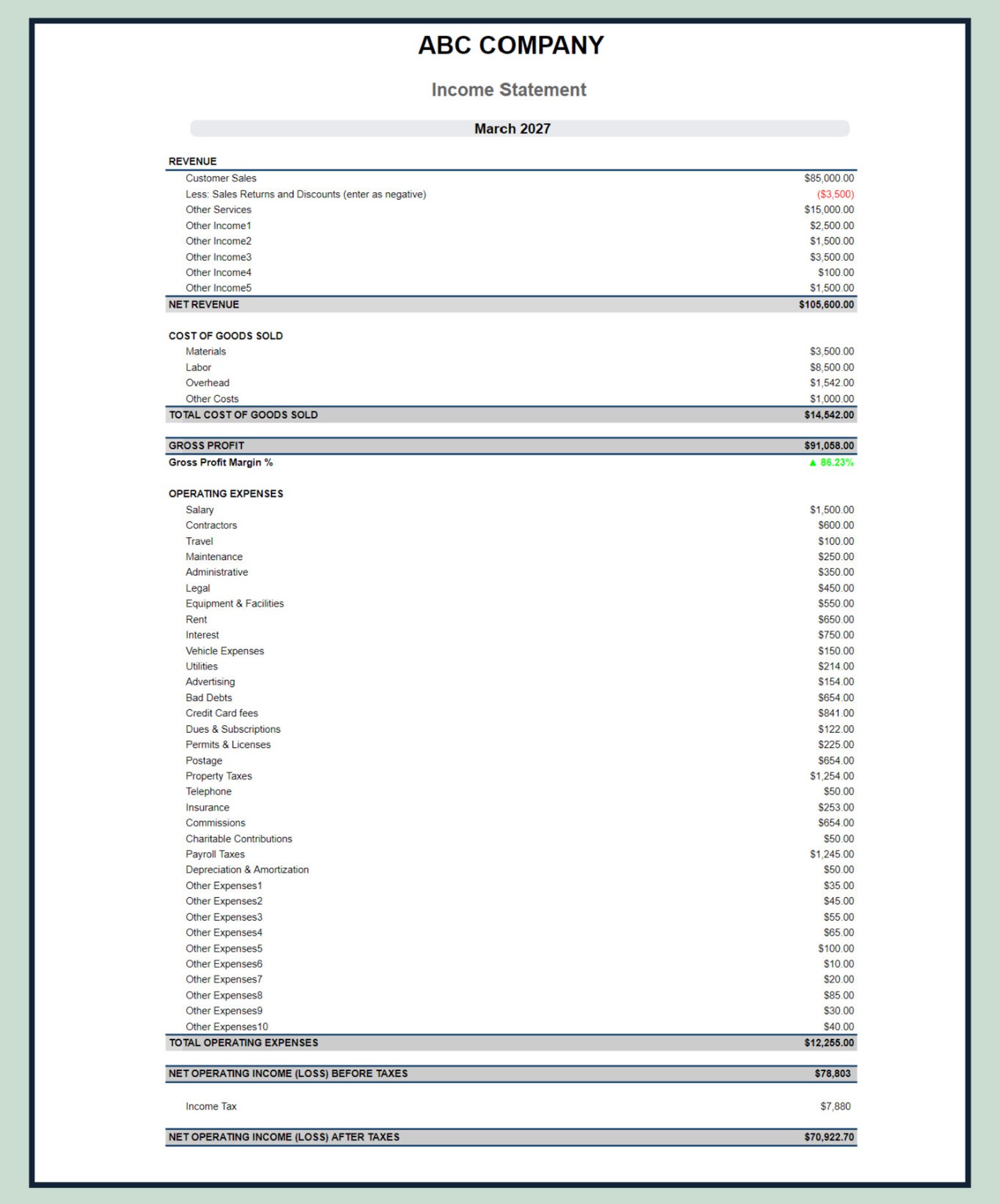Monthly Income Statement Template: Printable P&L Report - Etsy