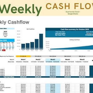 Weekly Cash Flow Template for Small Business, Weekly Cashflow Forecast