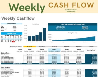 Weekly Cash Flow Template for Small Business, Weekly Cashflow Forecast