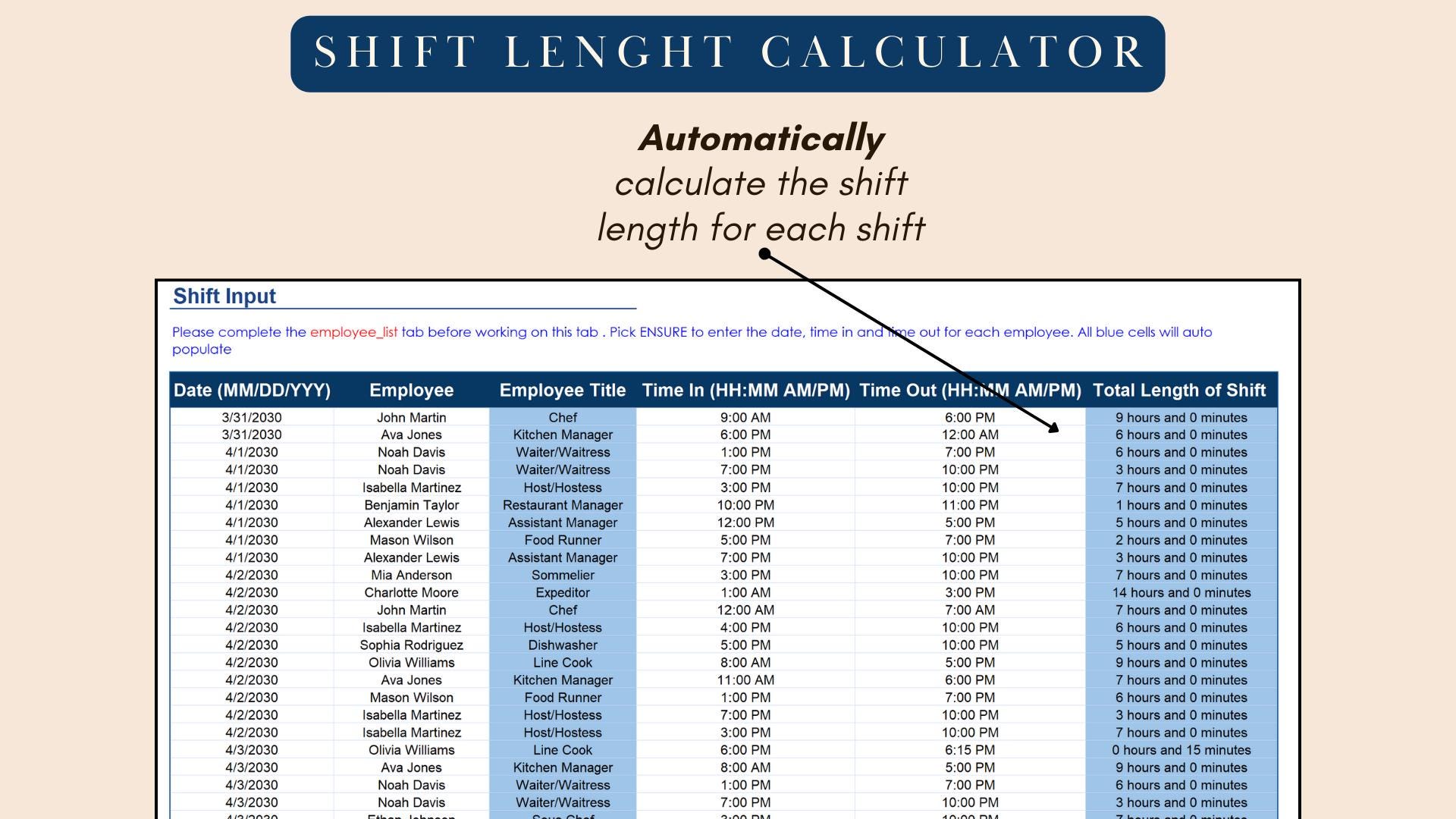 Employee Scheduling Tool: Staff Shift Tracker (excel) - Etsy