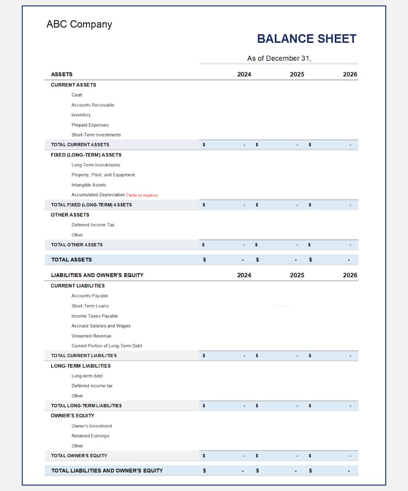 Three-year Balance Sheet Template: Business Assets and Liabilities ...