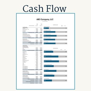 Two-Year Cash Flow Template: Statement, Projection, Analysis