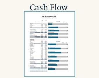 Two-Year Cash Flow Template: Statement, Projection, Analysis