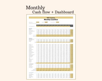 Monthly Cashflow Template & Dashboard: Small Business Excel and Google Sheets