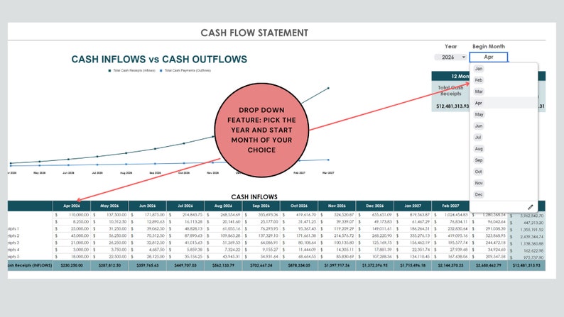12-month Cash Flow Template: Small Business Spreadsheet - Etsy