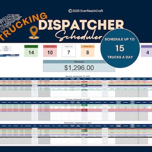Hoja de cálculo de despacho de camiones: Herramienta de despacho de carga - Excel