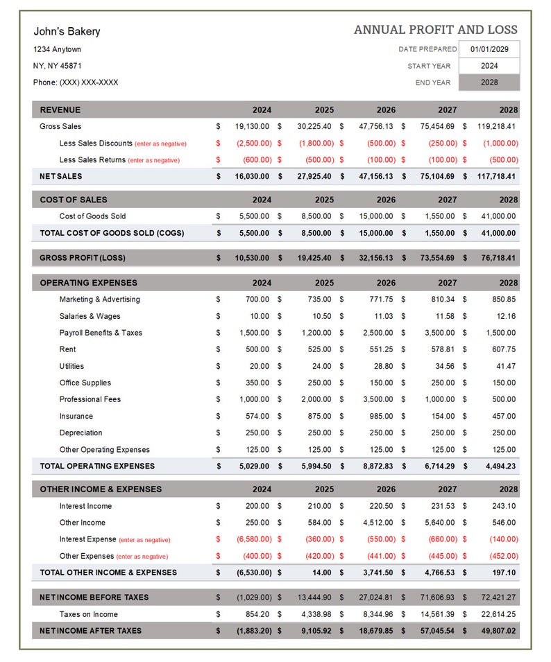 Financial Statement Bundle Income Statement Balance Sheet Cash Flow