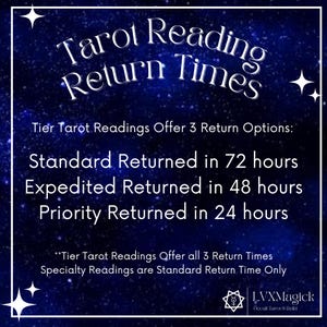 May include: A navy blue graphic with white text that reads "Tarot Reading Return Times." It lists three return options: Standard in 72 hours, Expedited in 48 hours, and Priority in 24 hours. The image has a starry background.