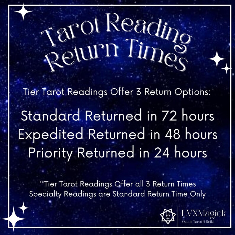 May include: A navy blue graphic with white text that reads "Tarot Reading Return Times." It lists three return options: Standard in 72 hours, Expedited in 48 hours, and Priority in 24 hours. The image has a starry background.
