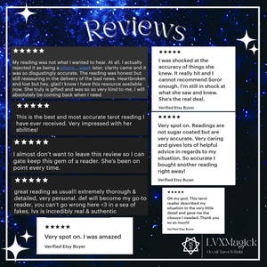 May include: A digital graphic with a dark blue starry background and white text that reads "Reviews." Several customer reviews are displayed, each with a five-star rating. The reviews praise the accuracy and detail of the readings.