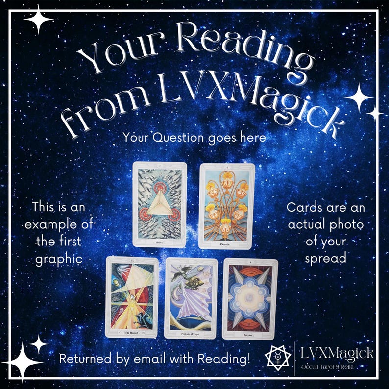 May include: A digital image featuring a dark blue starry background with white text that reads "Your Reading from LVXMagick." Five tarot cards are displayed, with additional text indicating the reading is returned by email.