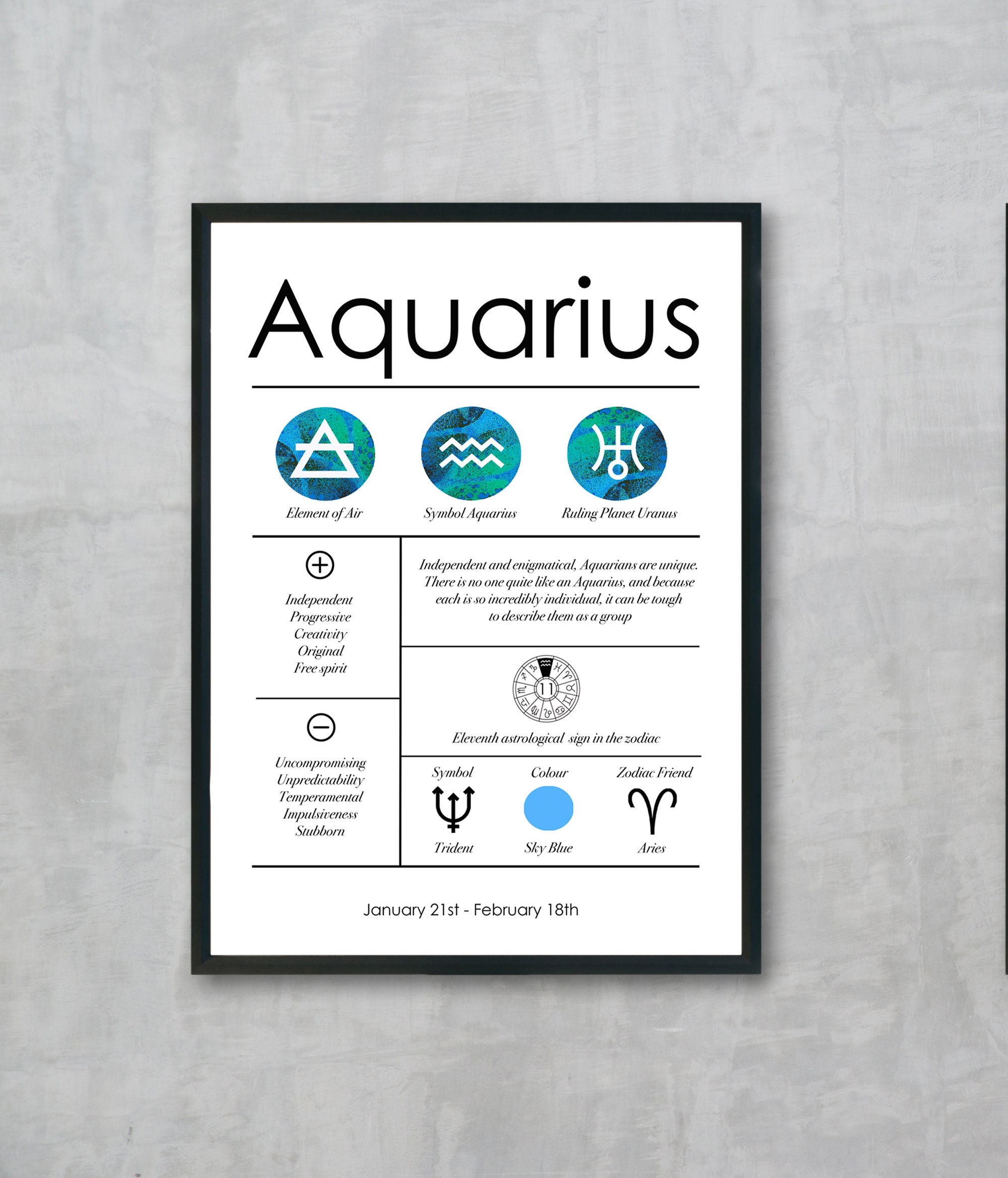 12pc Zodiac - Unique and Distinctive Astrological Wall Art - Horoscope ...