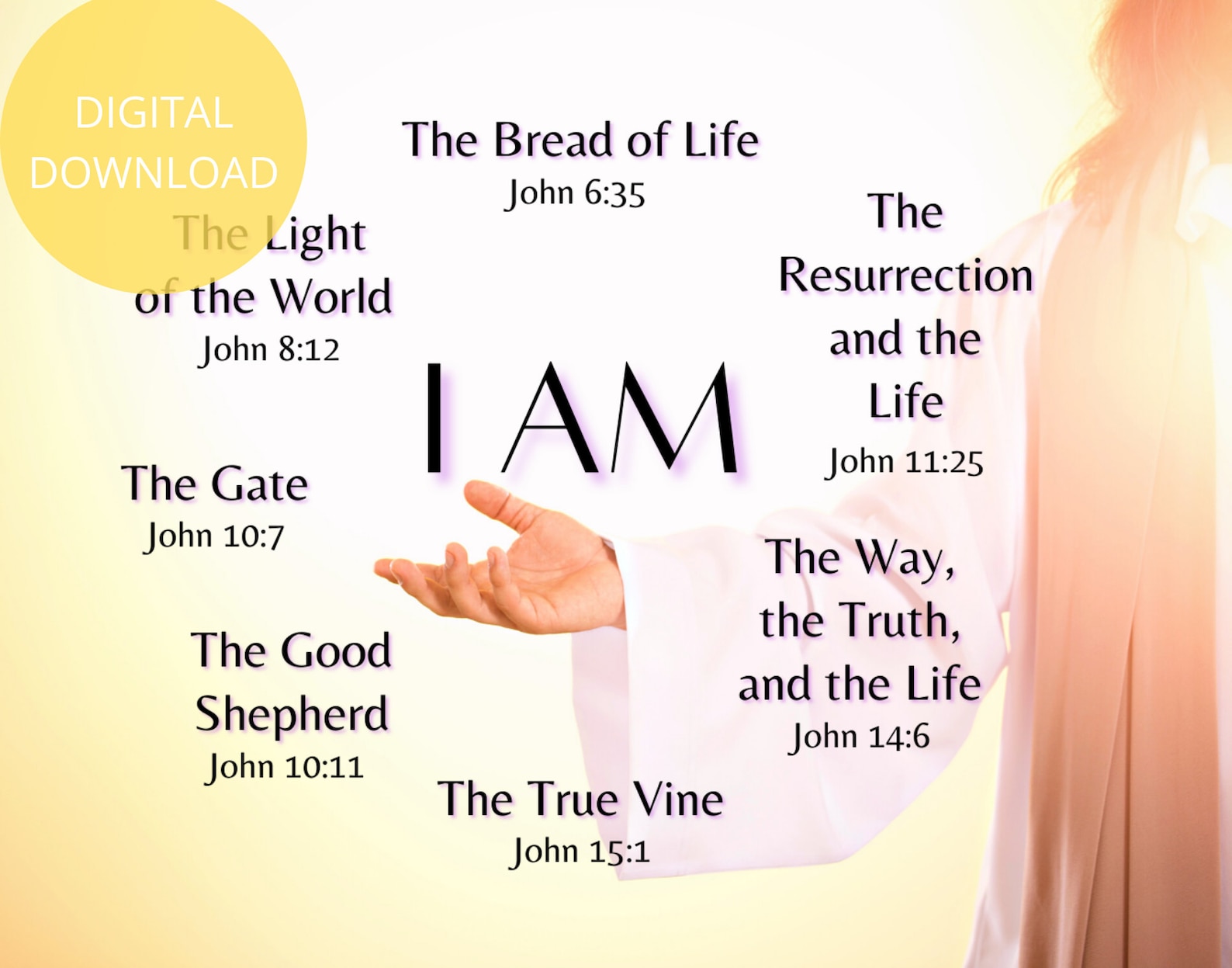 The Seven I AM Statements of Jesus I Am the Bread of Life I Am the
