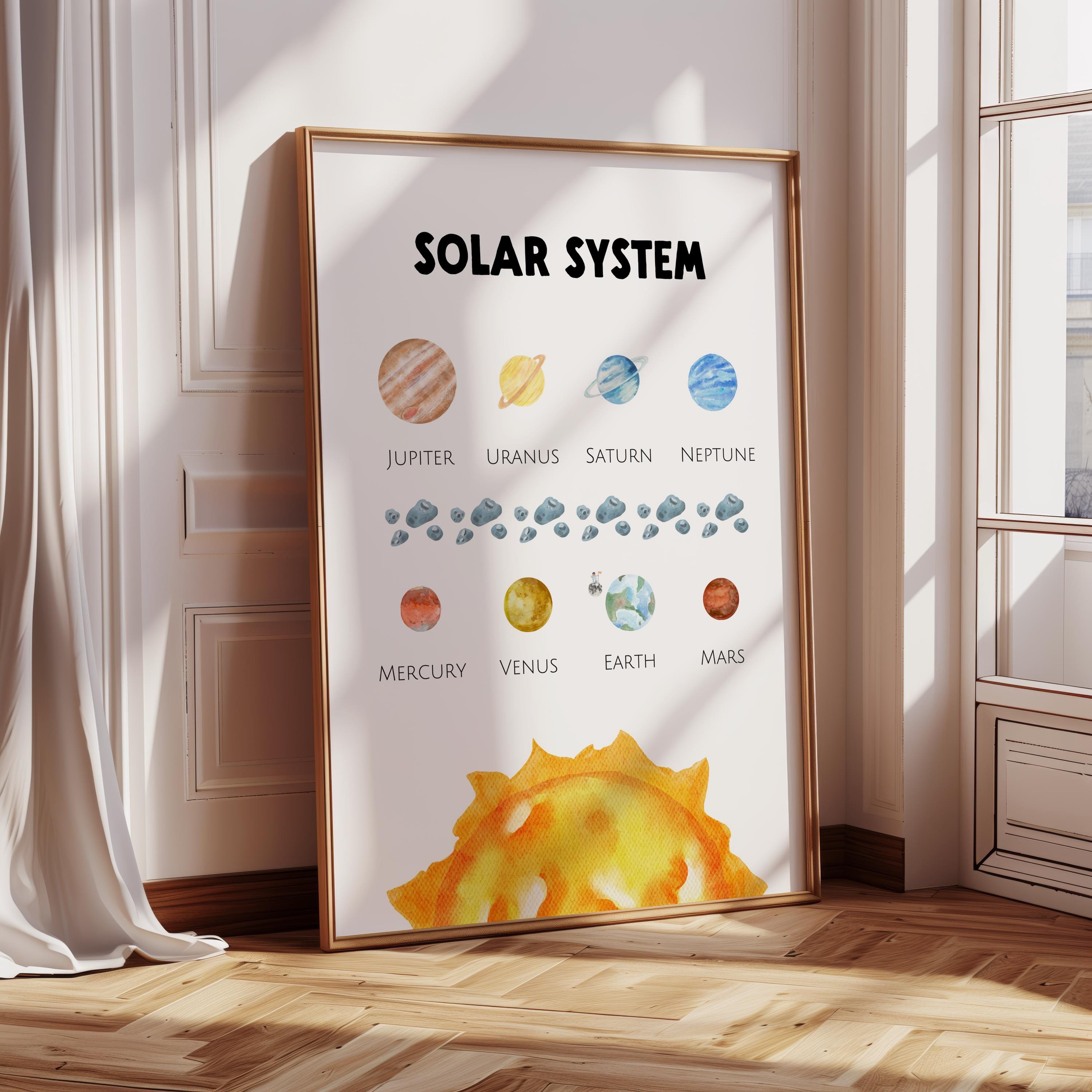 Solar System Poster | Kids Educational Wall Art | Space Nursery Wall ...