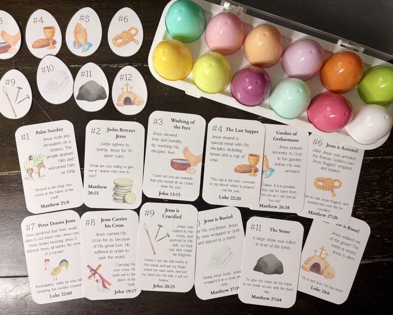 Religious Easter Story Cards for Resurrection Eggs- Christian Printable ...