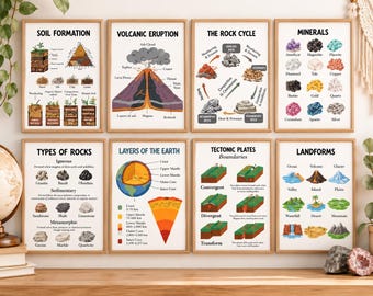 May include: A set of eight educational posters in wooden frames displaying geological concepts including soil formation, volcanic eruption, the rock cycle, minerals, types of rocks, layers of the earth, tectonic plates, and landforms.