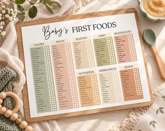 Może przedstawiać: Prostokątna tabela z tytułem Baby's FIRST FOODS z kolumnami dla warzyw, owoców, owoców morza, nabiału, mięsa, drobiu, orzechów, nasion, ziół, przypraw i zbóż. Każda kategoria zawiera listę produktów spożywczych z polami wyboru.
